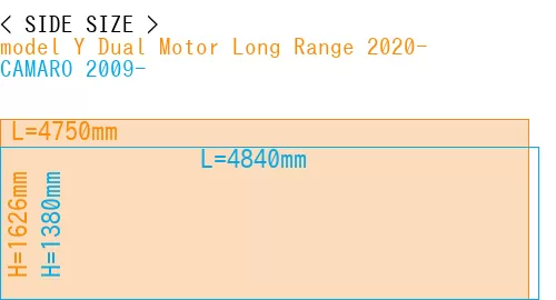 #model Y Dual Motor Long Range 2020- + CAMARO 2009-